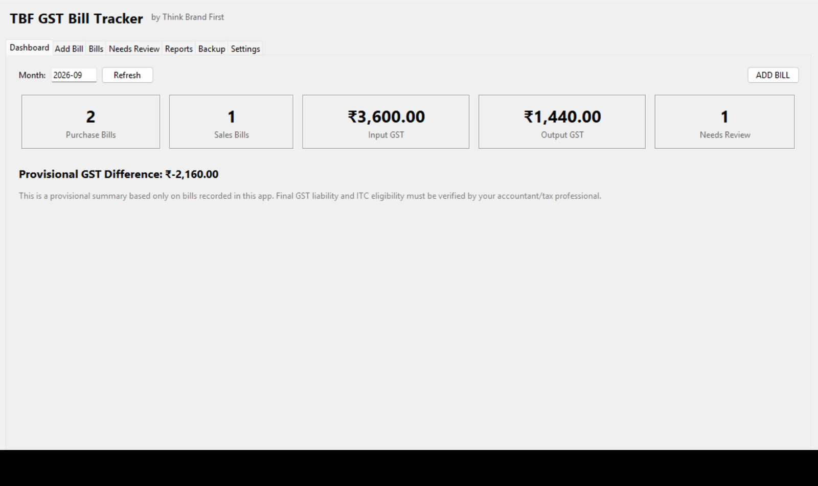 TBF GST Bill Tracker dashboard showing monthly bill and GST summaries
